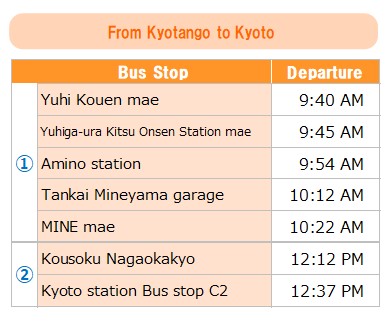 Express bus between Kyoto and Kyotango